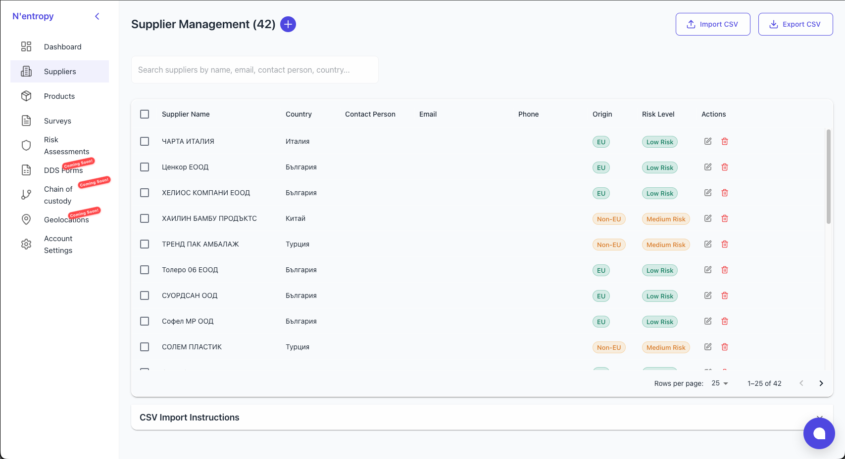 Supplier Monitoring